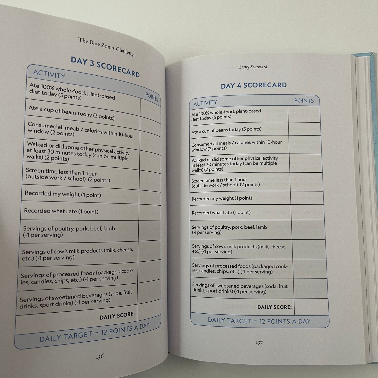 The Blue Zones Challenge A 4-Week Plan for a Longer, Better Life - Dan Buettner - Condition 1