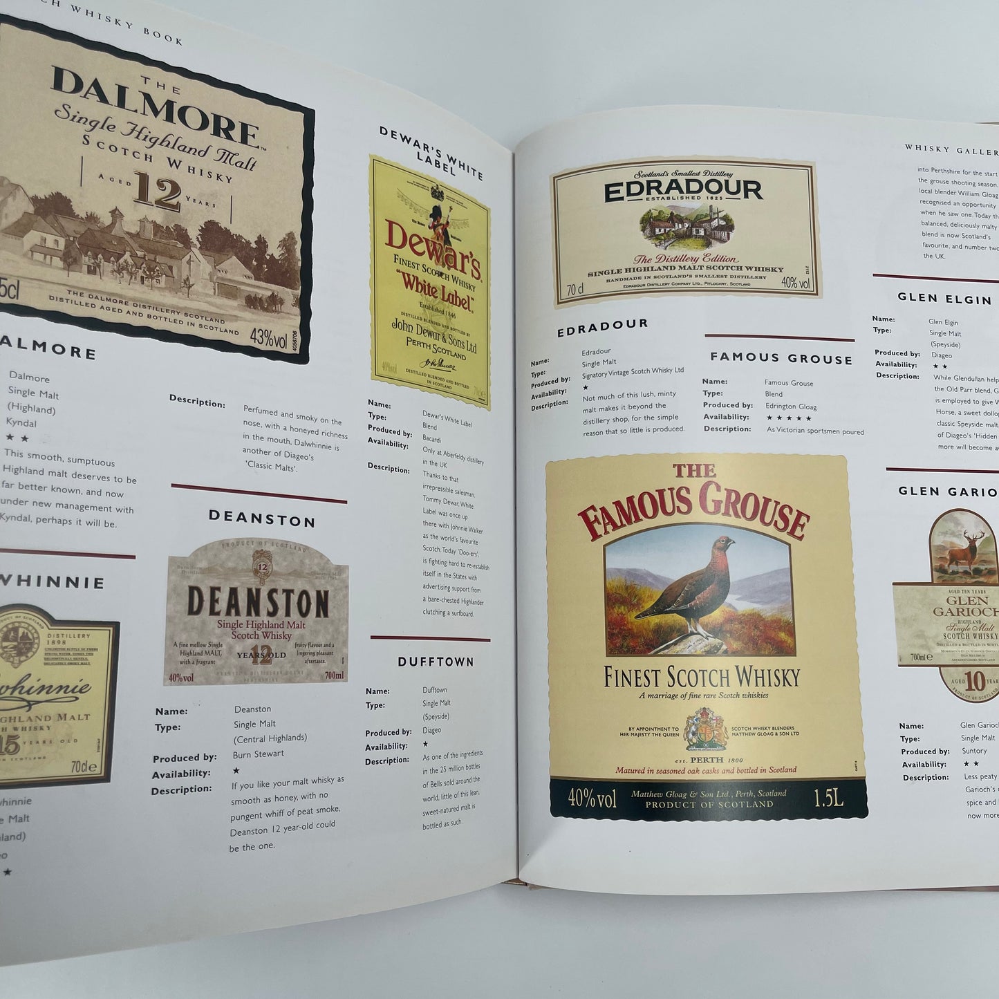 The Scotch Whisky Book - Tom Bruce-Gardyne - Fore Edge