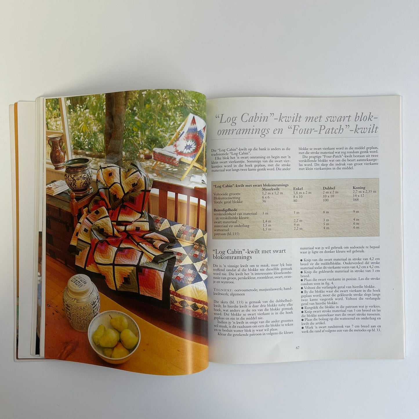 Die Volledige Kwiltboek - Martini Nel