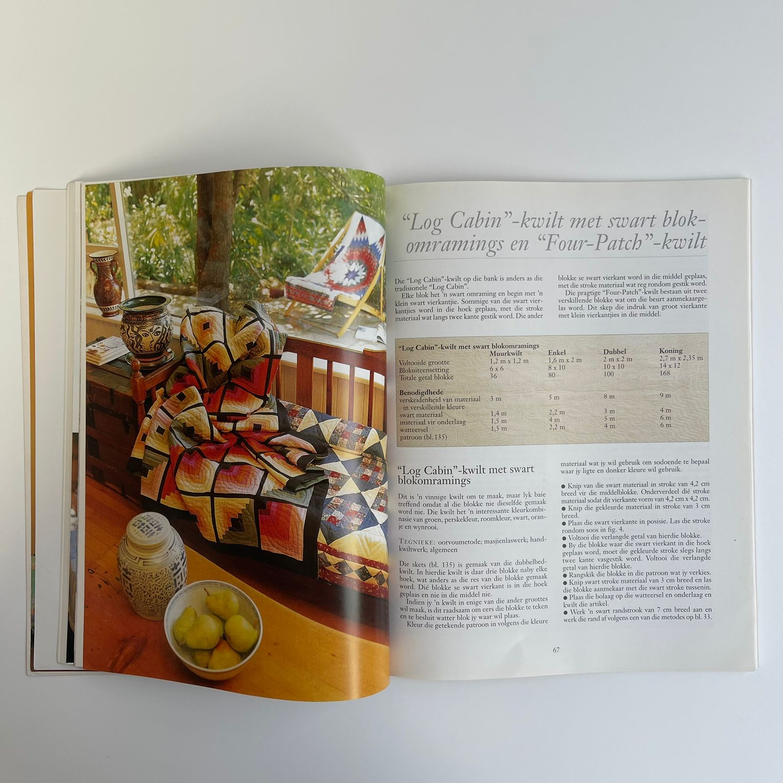 Die Volledige Kwiltboek - Martini Nel