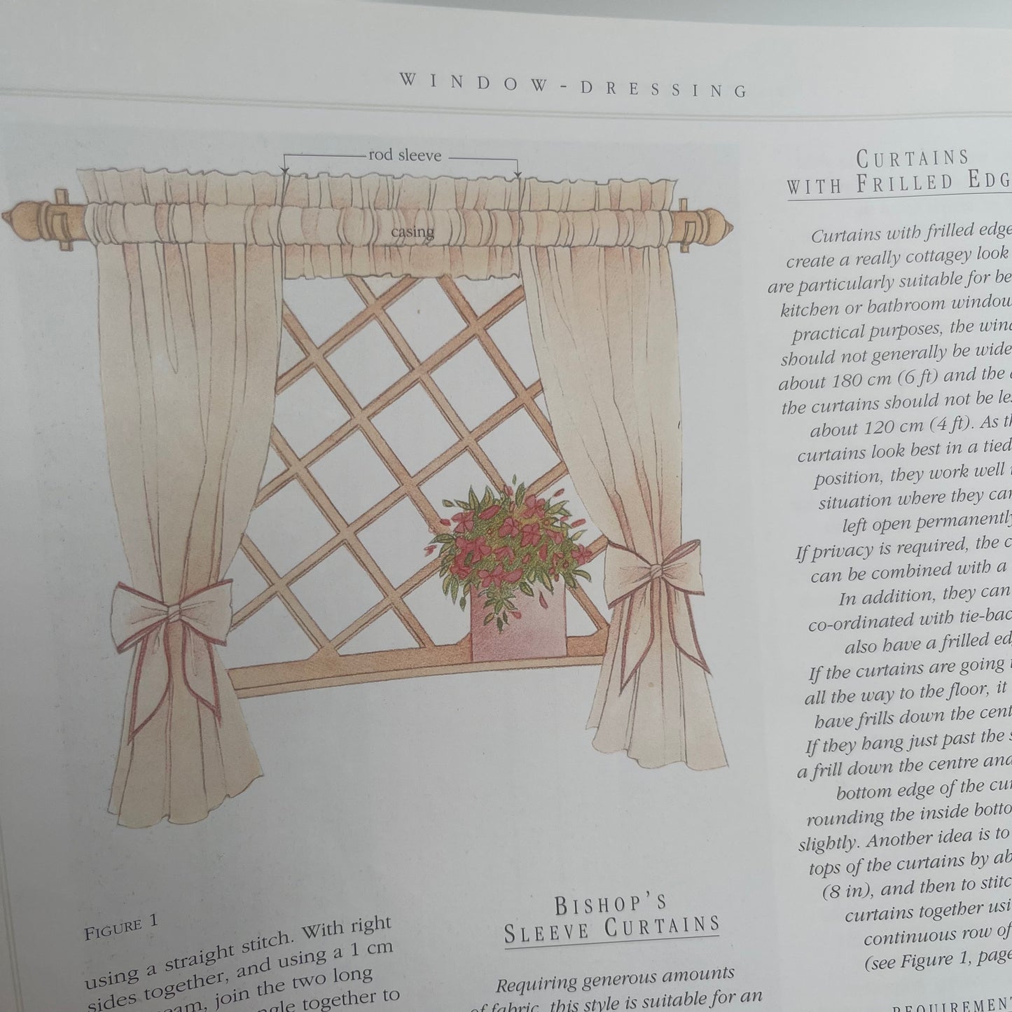Soft Furnishings with Calico, Ribbon and Lace - Fiona Reeves - Bottom Edge