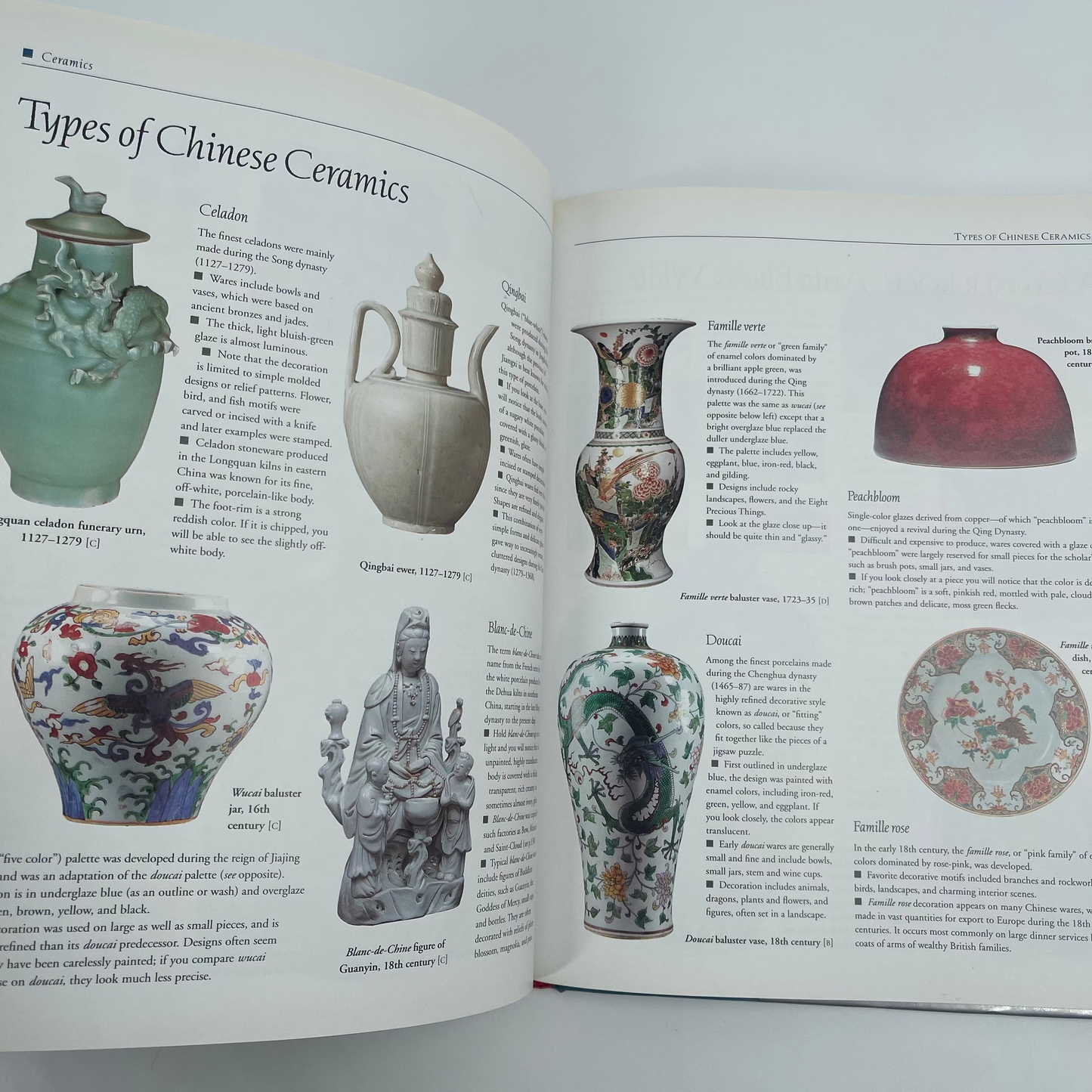 Judith Miller A Closer Look at Antiques - Judith Miller - Condition Detail 5