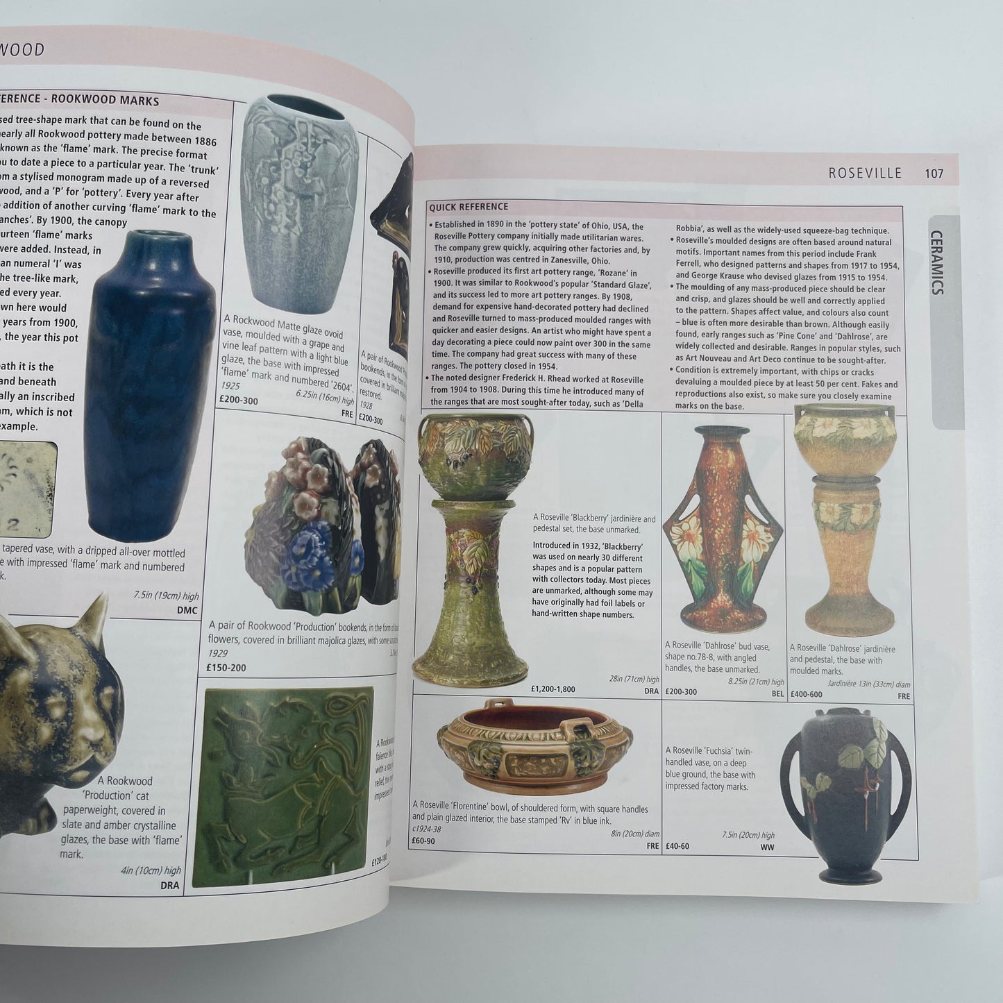 Millers Collectables Pri Gui 2012 - Judith Miller - Condition Detail 5