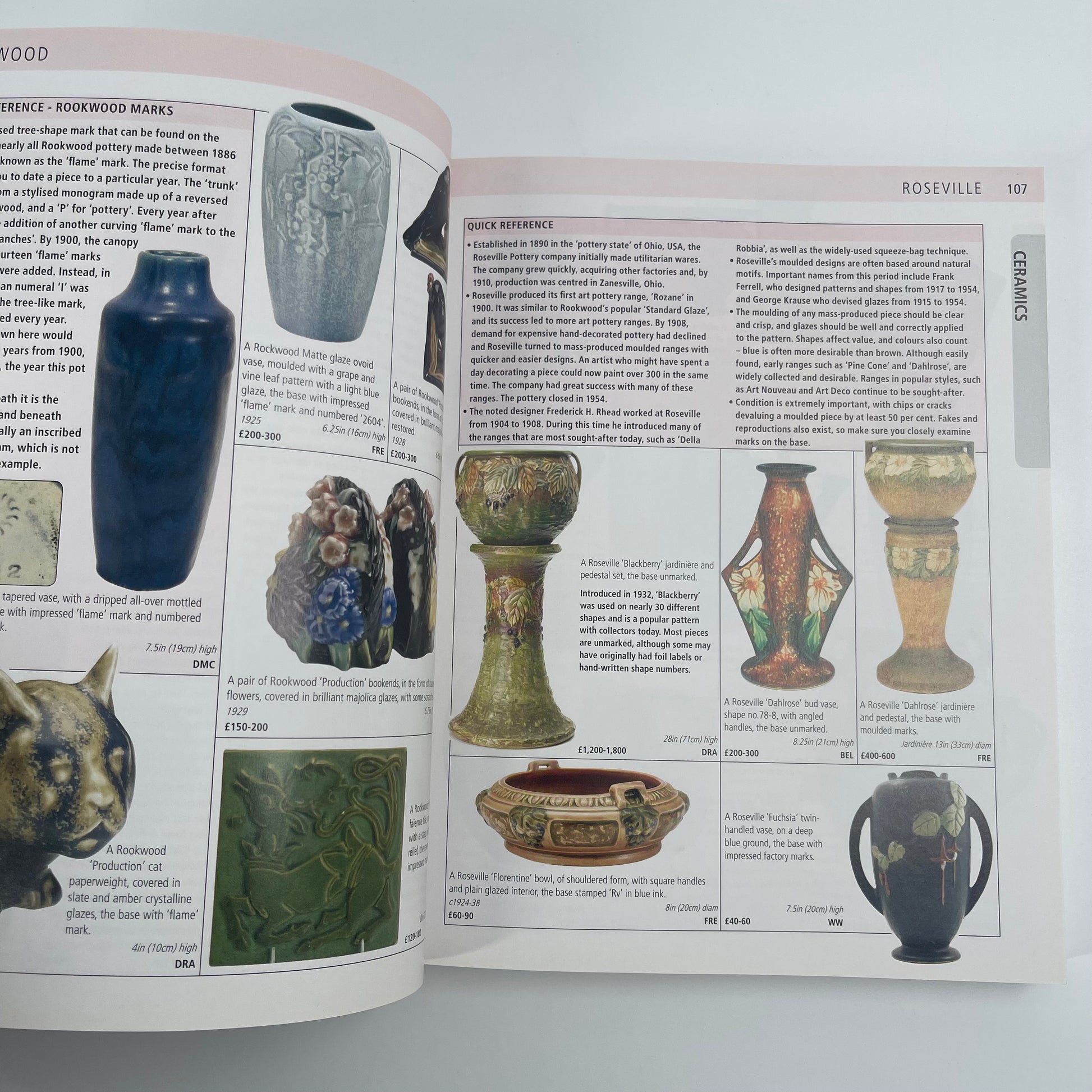 Millers Collectables Pri Gui 2012 - Judith Miller - Condition Detail 5