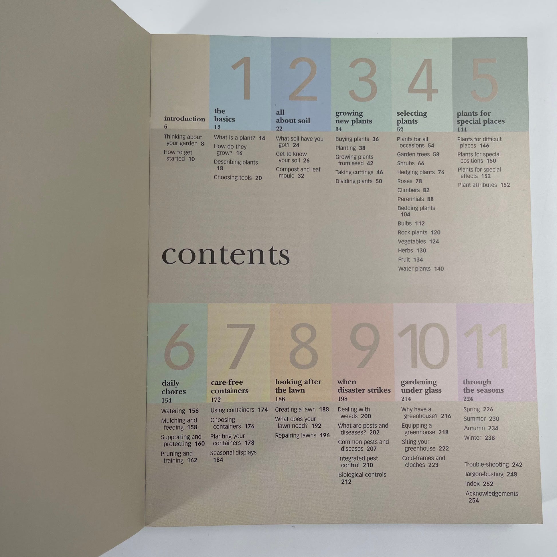 How to Garden - Jo Smith - Condition Detail 4