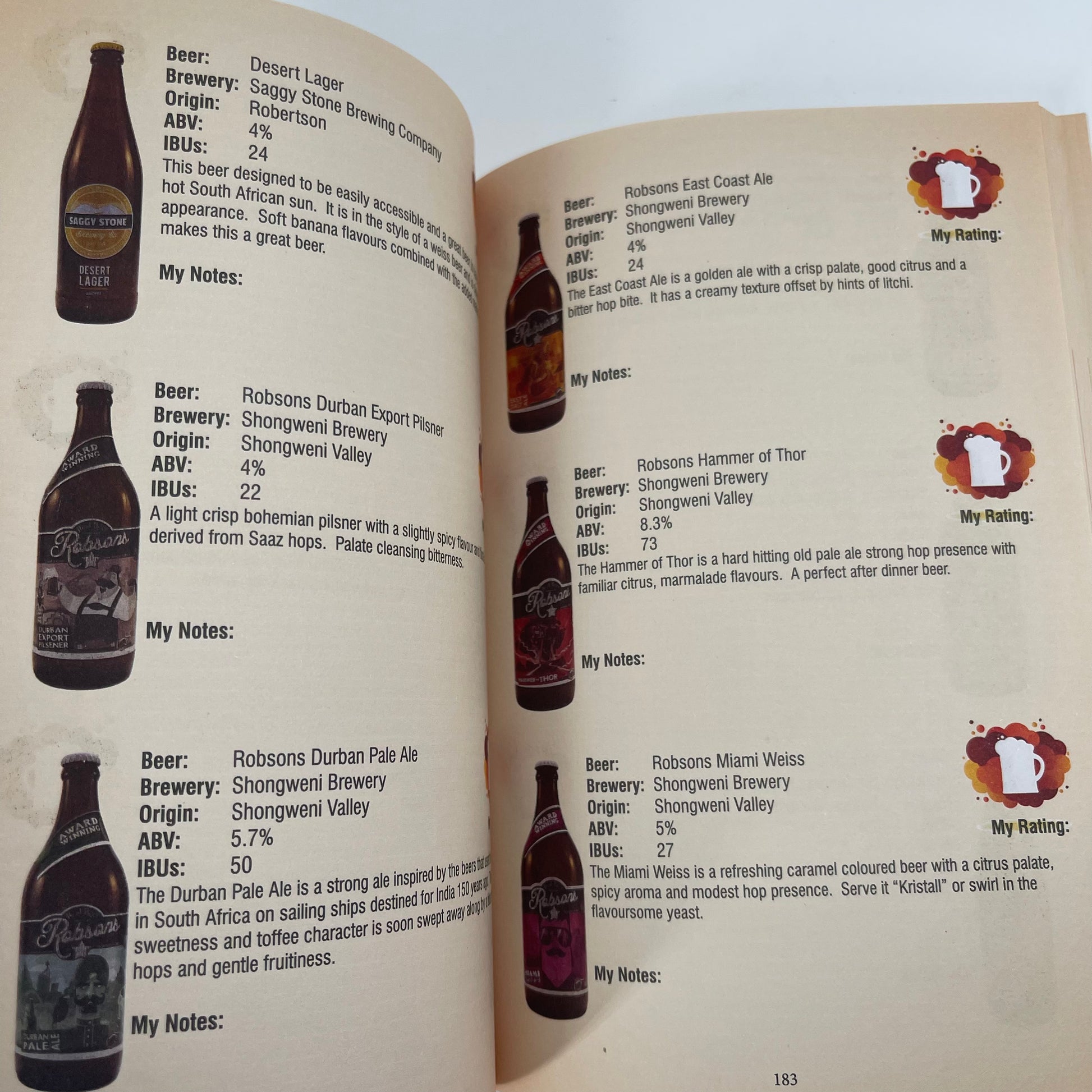 The Beer Book.co.za - Holger Meier - Bottom Edge