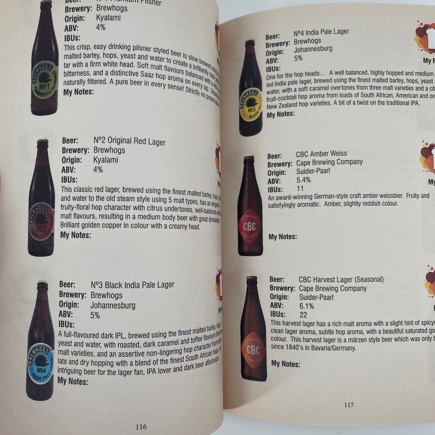 The Beer Book.co.za - Holger Meier - Condition Detail 4