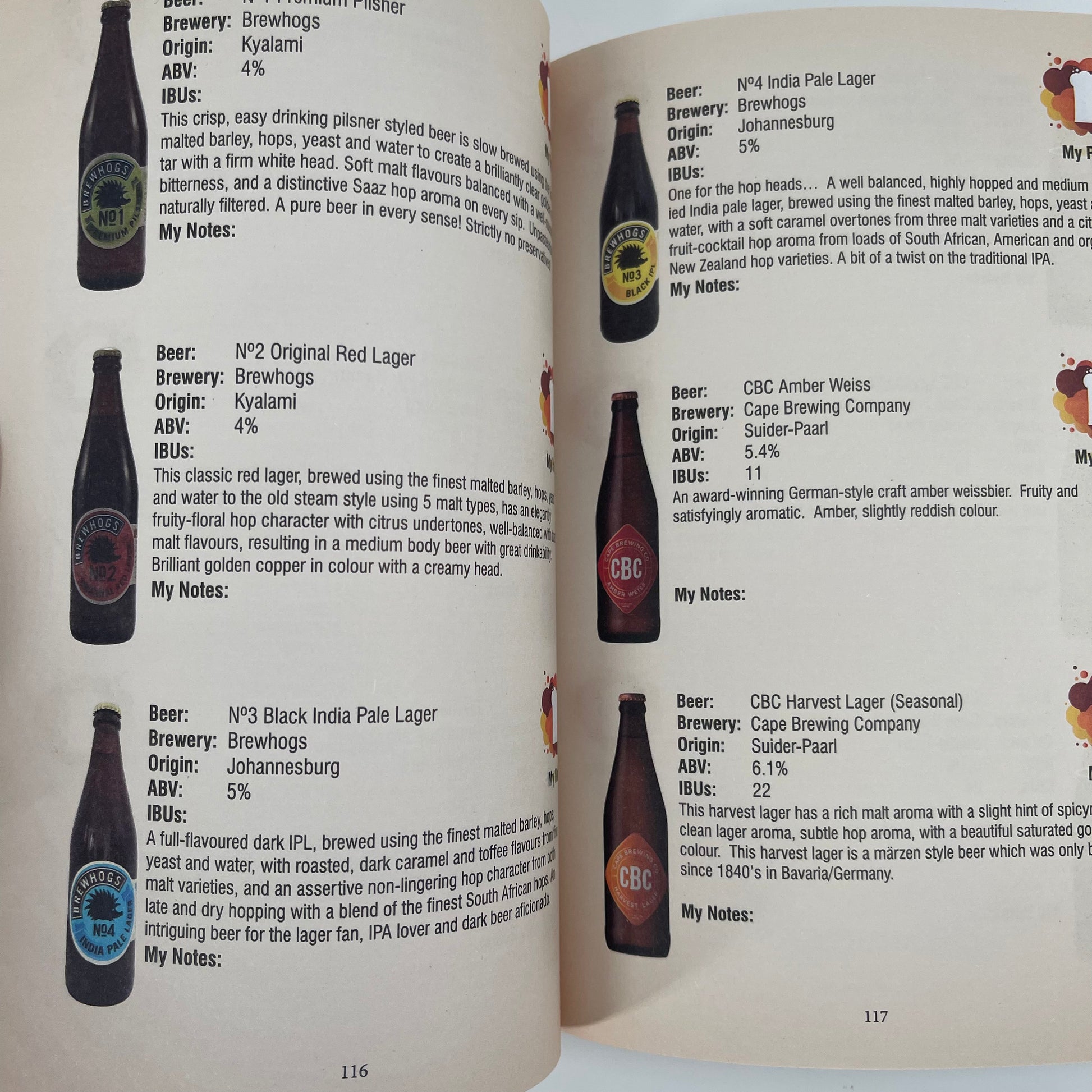 The Beer Book.co.za - Holger Meier - Condition Detail 4