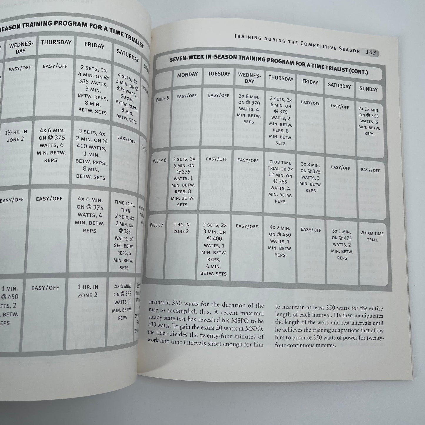 Performance cycling: training for power, endurance, and speed - Morris - Back Cover