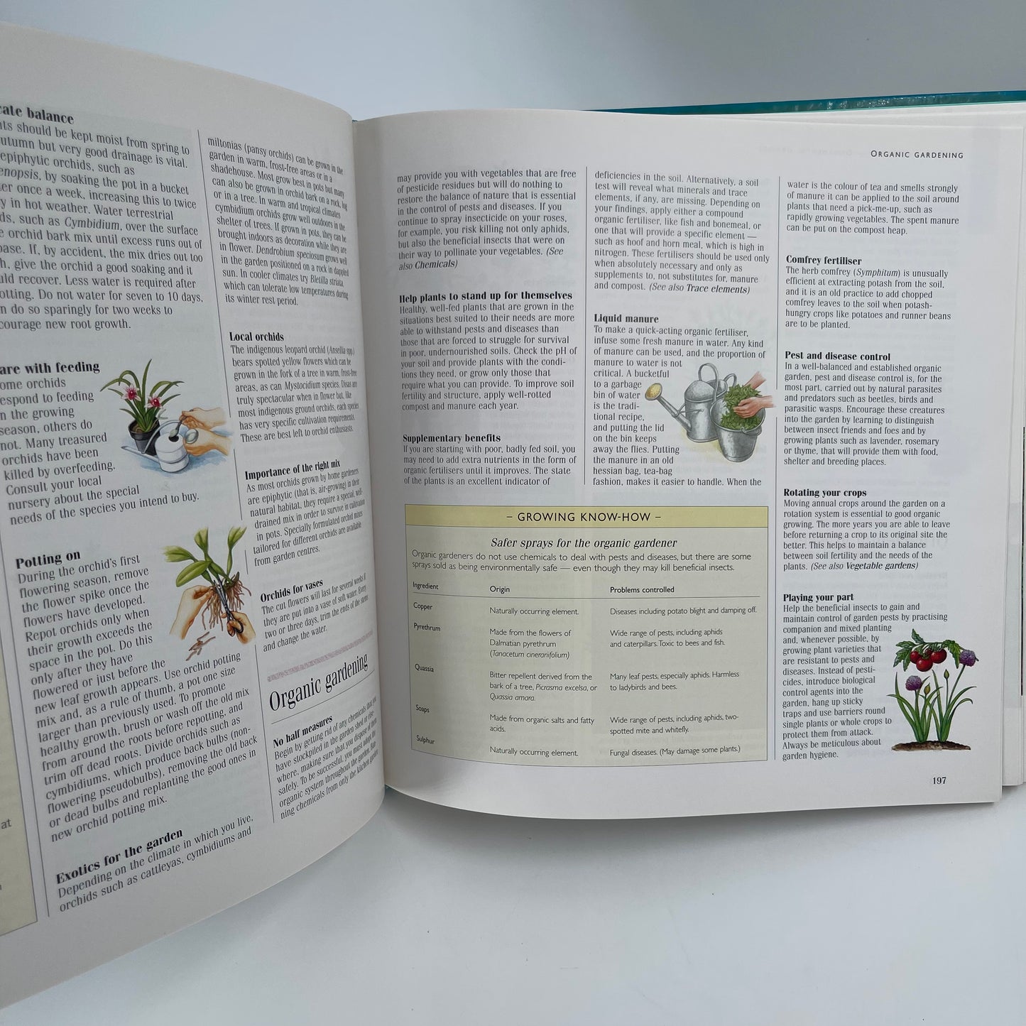 1001 Hints and Tips for Your Garden - - Back Cover