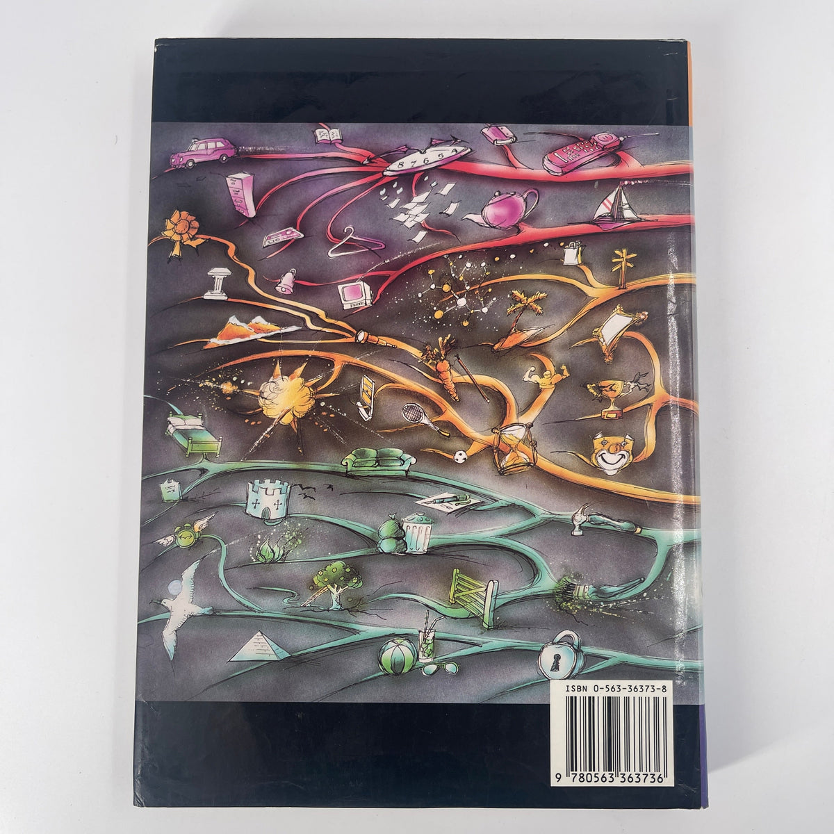 The mind map book - Tony Buzan - Bottom Edge