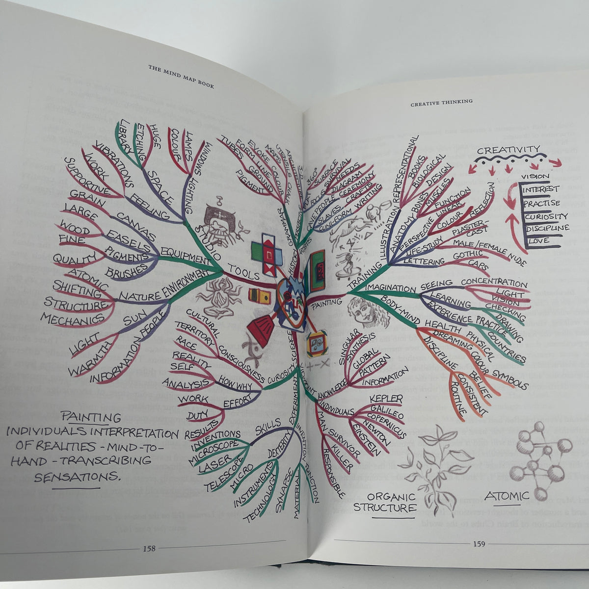 The mind map book - Tony Buzan - Condition Detail 4