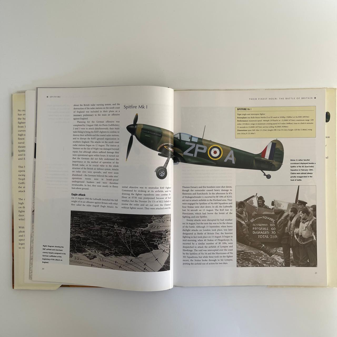 Spitfire: The History of Britain’s Most Famous World War II Fighter - Robert Jackson