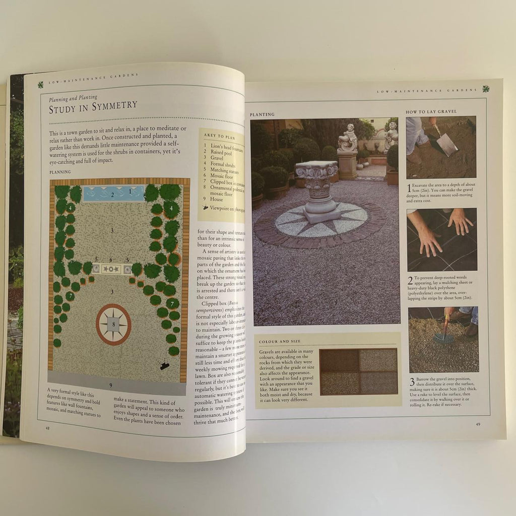 Planning Your Garden – Peter McHoy