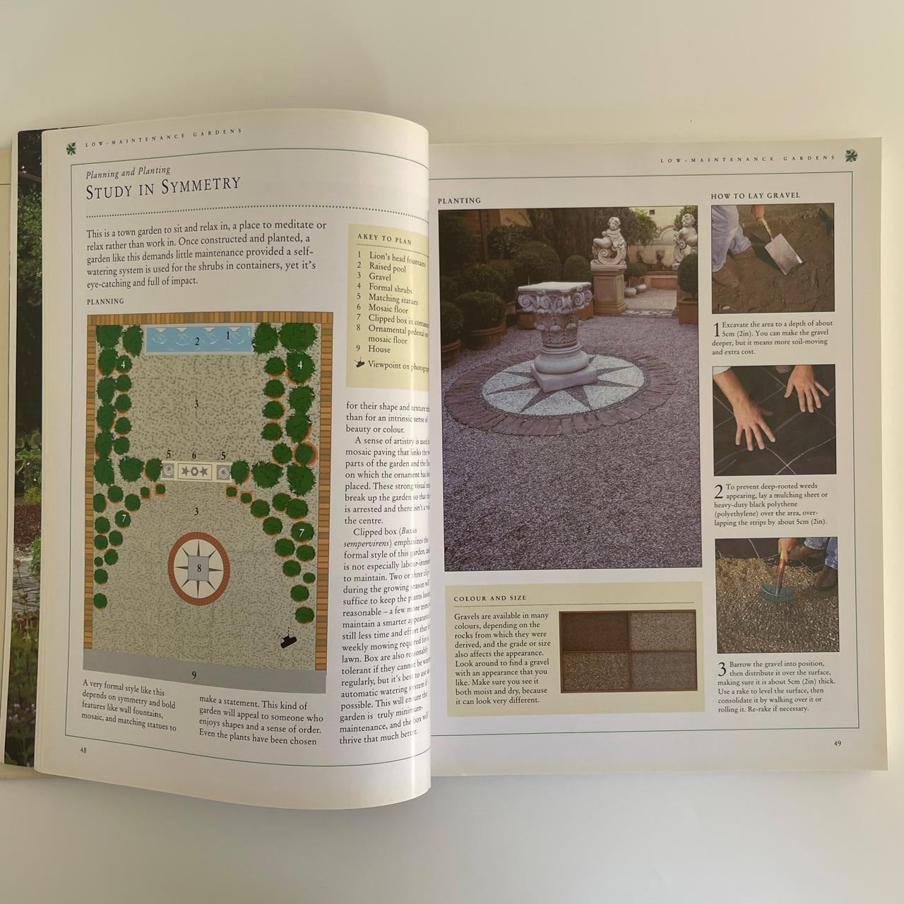 Planning Your Garden – Peter McHoy