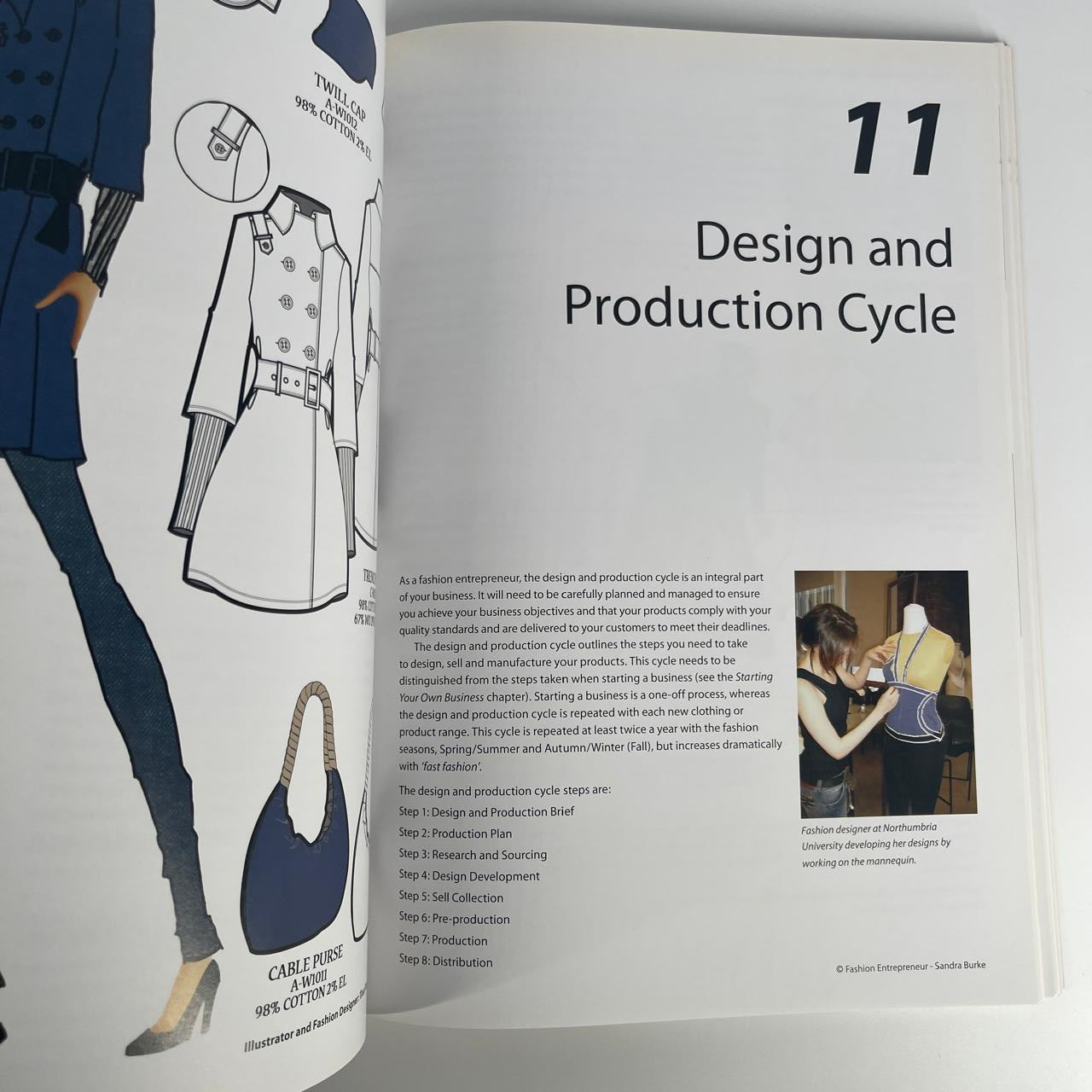 Fashion Entrepreneur: Start and Run Your Own Fashion Business