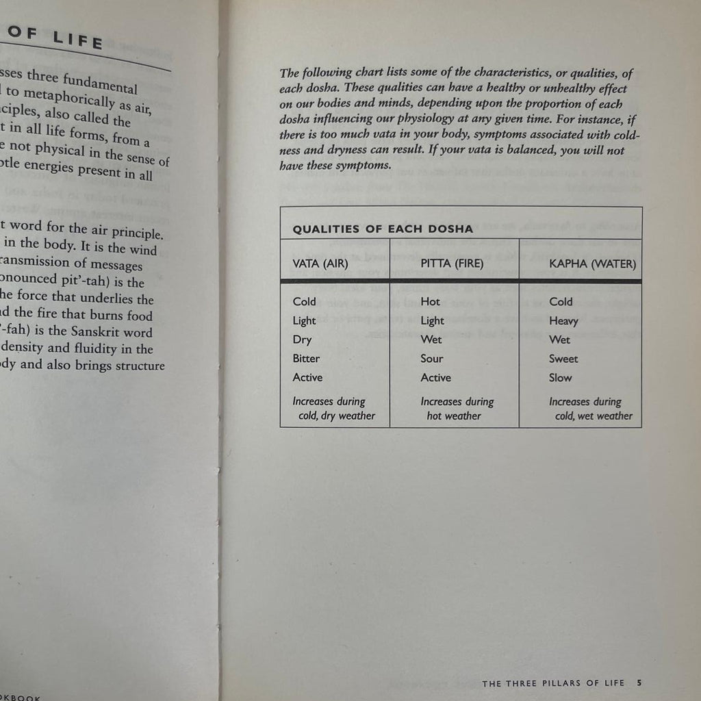 The Quick & Easy Ayurvedic Cookbook - Eileen Keavy Smith