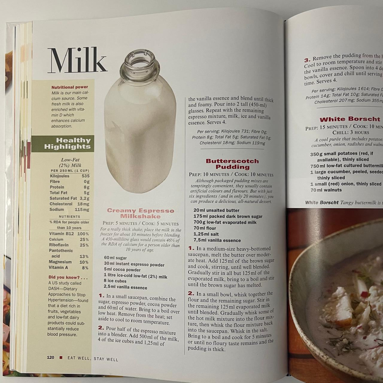 Eat Well, Stay Well – Reader's Digest