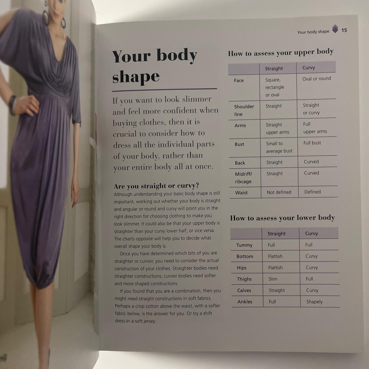 Colour Me Slimmer — Colour Me Beautiful