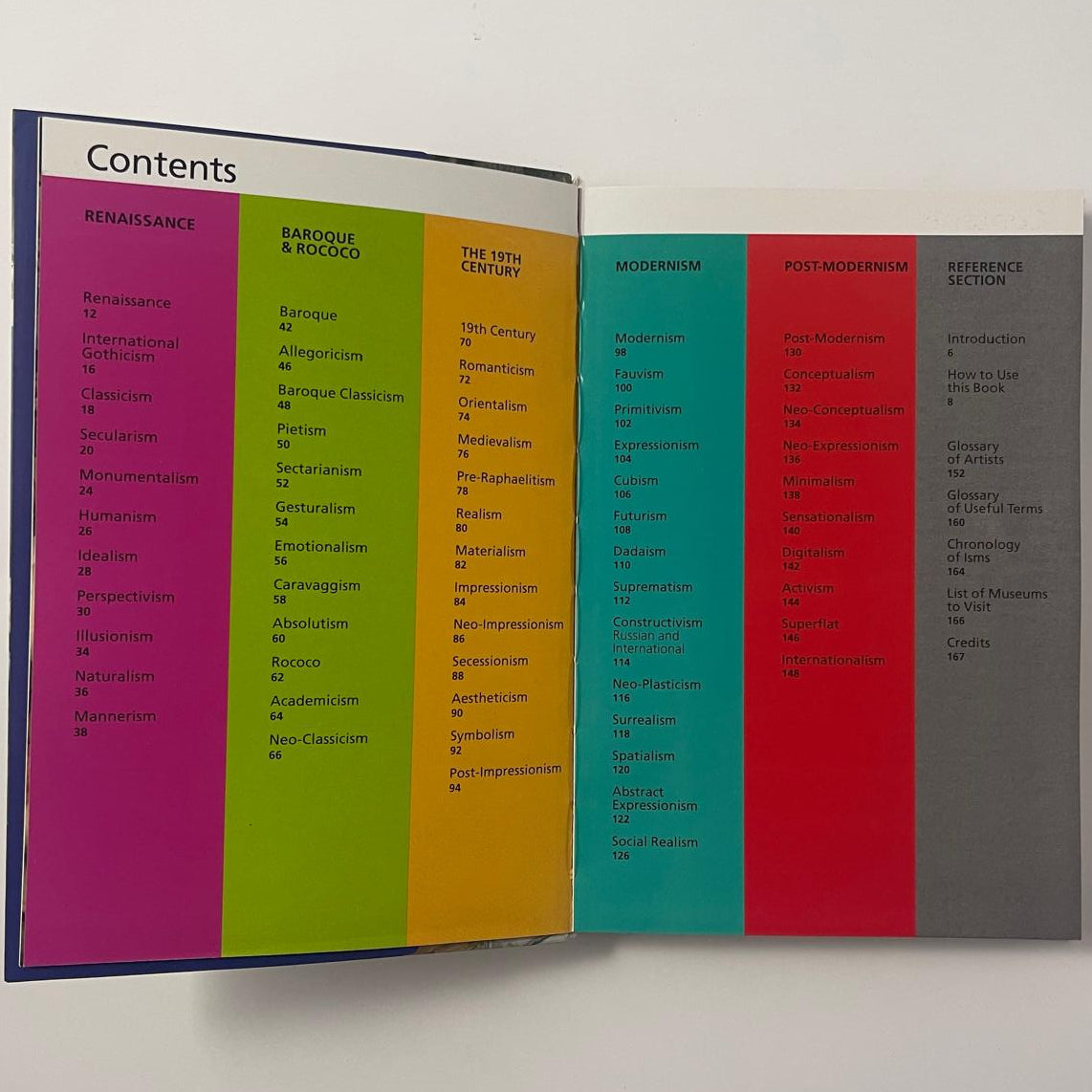 Understanding Art - Stephen Little