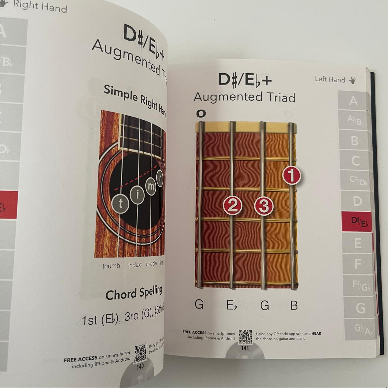Ukulele Chords Made Easy by Jake Jackson