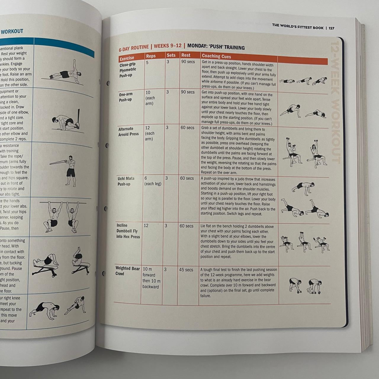 The World's Fittest Book by Ross Edgley